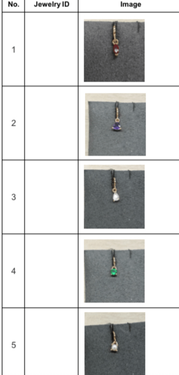 Mini gemstone charms